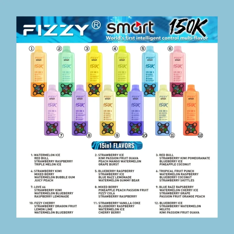 Fizzy Smart 150K 15-in-1 wholesale – photo 2