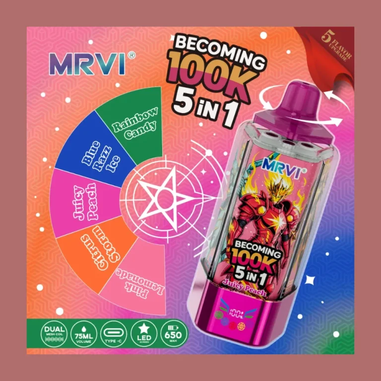 MRVI Becoming 100K 5-in-1 wholesale – photo 4