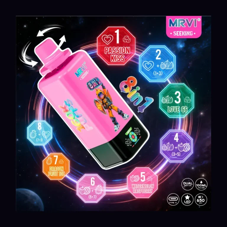 MRVI Seeking 160K 8-in-1 wholesale – photo 2