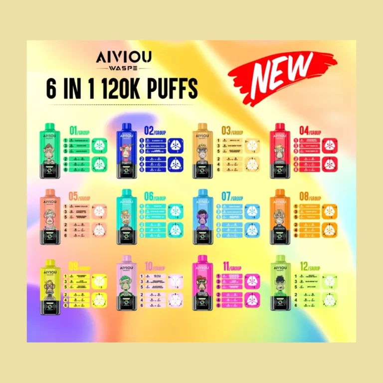 WASPE Aiviou 150K 6-in-1 wholesale – photo 2
